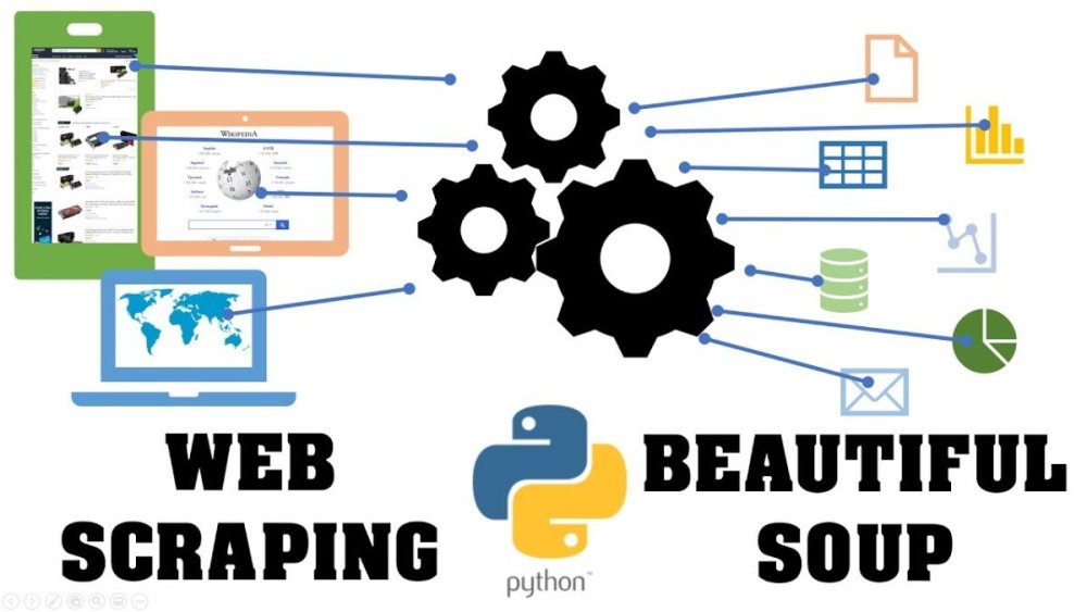 Web Scraping com Python e Beautiful Soup - Thomas William - Programação ...